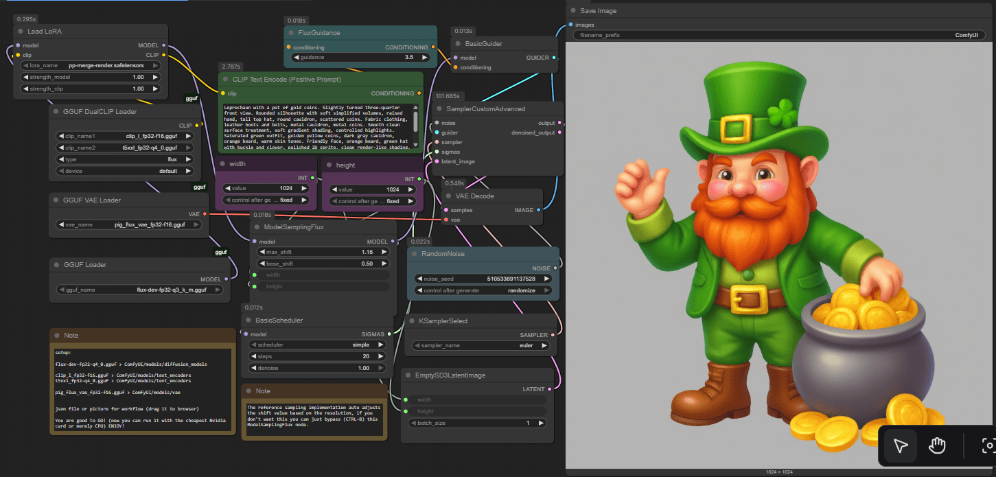 Custom ComfyUI image generation pipeline and its character output